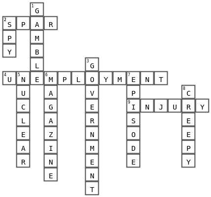 Ronald Dahl VQ3 Crossword Key Image