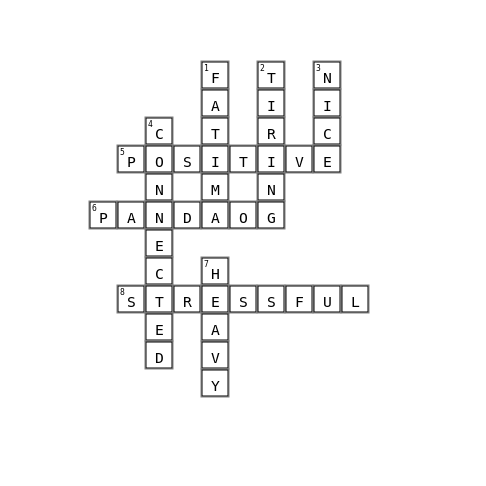 ONLINE CLASS EXPERIENCE Crossword Key Image