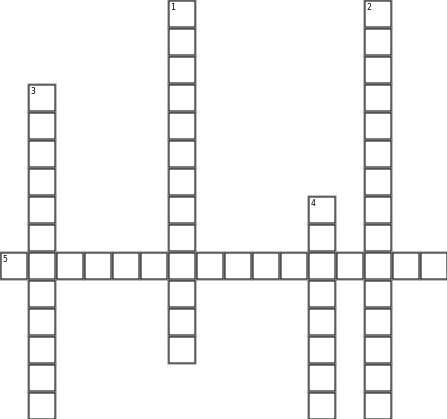 Cyber Security Voacb #1 Crossword Grid Image