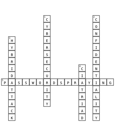 Cyber Security Voacb #1 Crossword Key Image