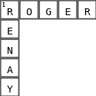Journay Crossword Key Image