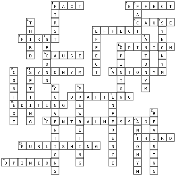 ELA Review Crossword Key Image