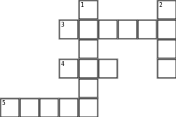 ian Crossword Grid Image