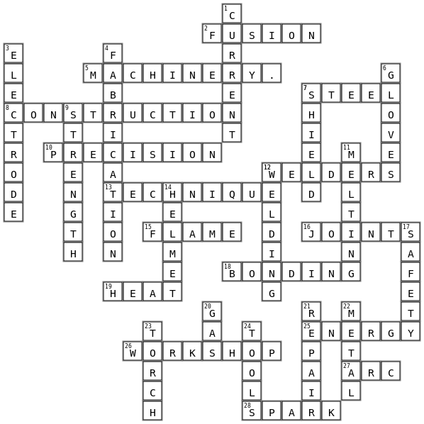 Tabiguejerald Crossword Key Image