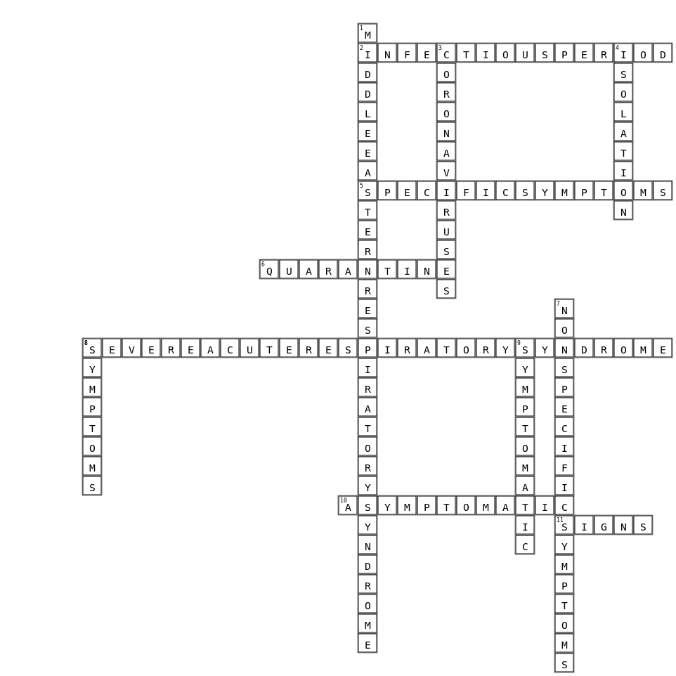 COVID  Crossword Key Image