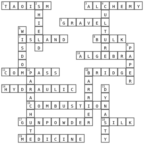 STS Crossword Key Image