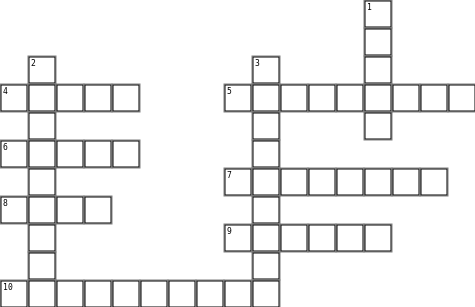 Question 3: Crossword Puzzle Crossword Grid Image