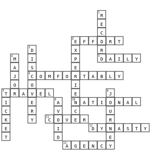 Unit 1 Travel Crossword Key Image
