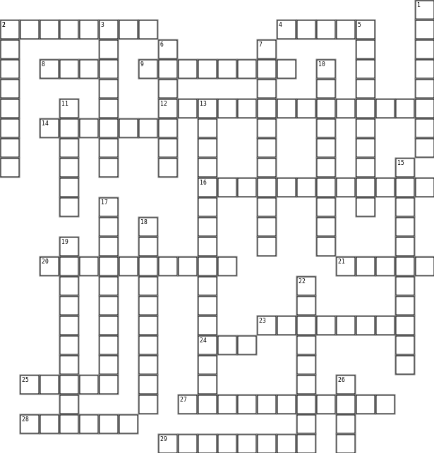 Politics Crossword Grid Image