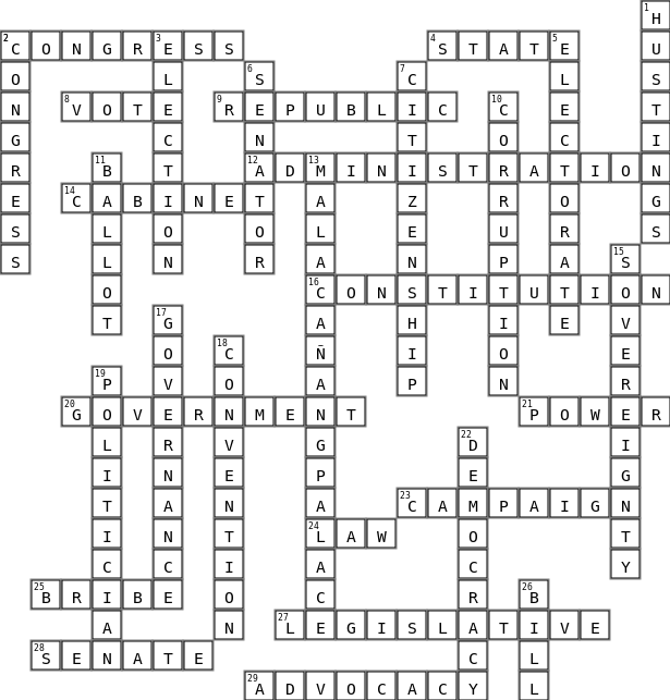 Politics Crossword Key Image