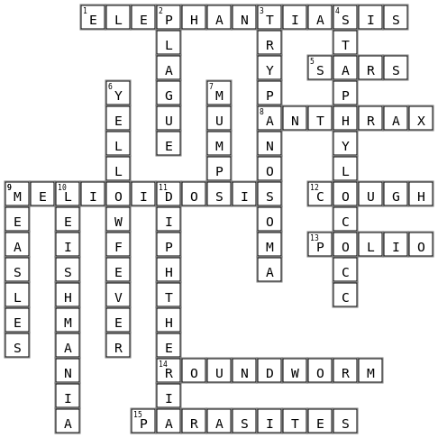 infectious diseases  Crossword Key Image