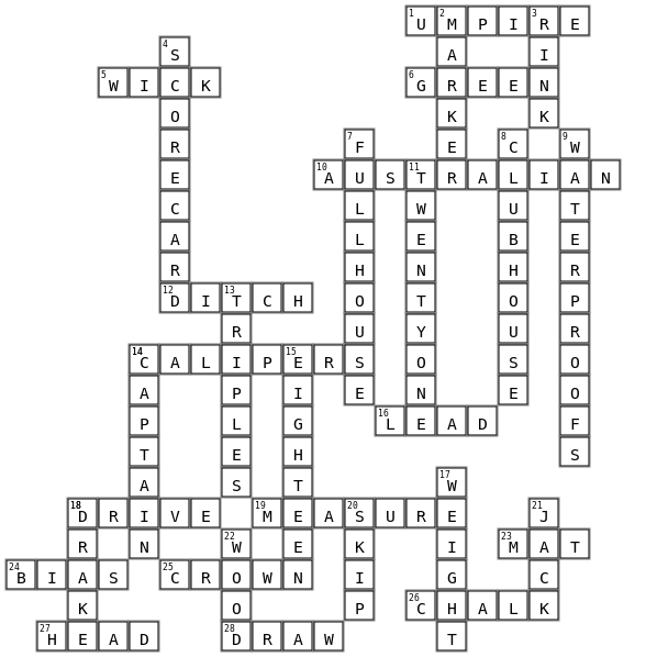 Bowls Crossword Key Image