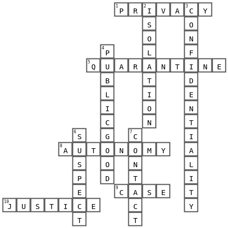 Defining COVID Terms  Crossword Key Image