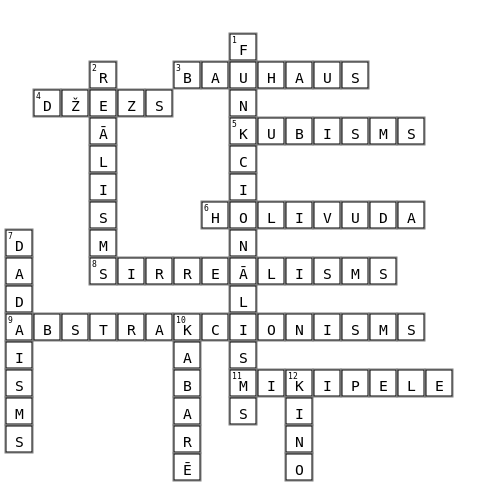 KRUSTVĀRDU MĪKLA Crossword Key Image