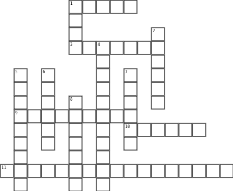 Birthday Crossword Crossword Grid Image