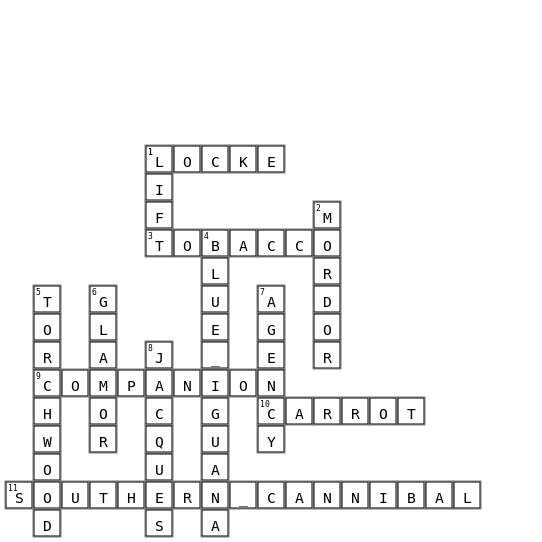 Birthday Crossword Crossword Key Image