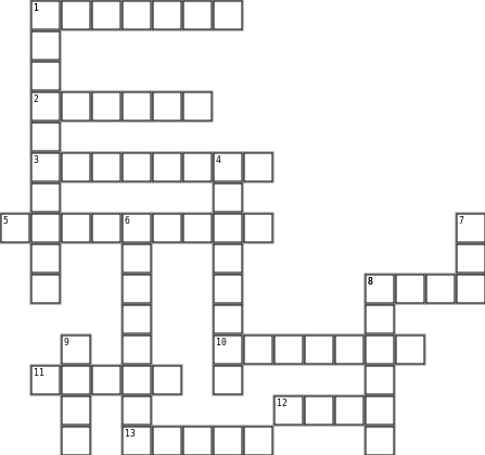 Elrond Egld Puzzle Crossword Grid Image