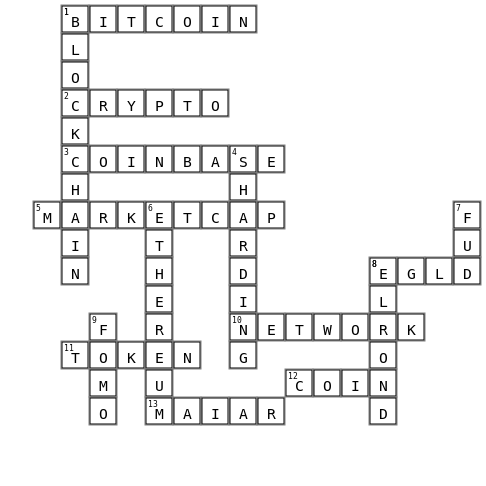 Elrond Egld Puzzle Crossword Key Image