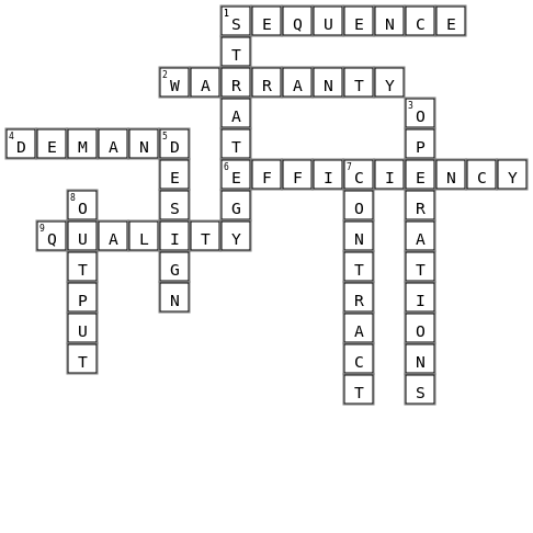 Crossword Crossword Key Image