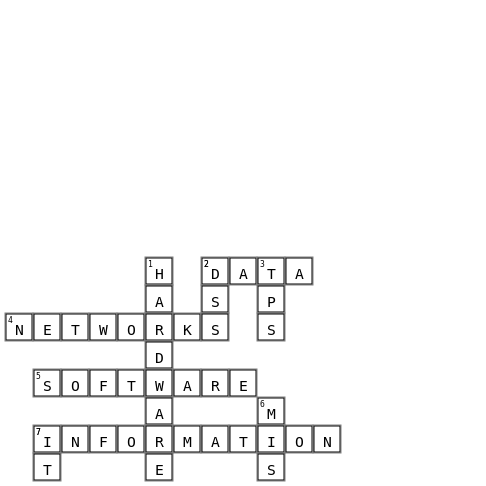 Unit 1 Crossword Key Image