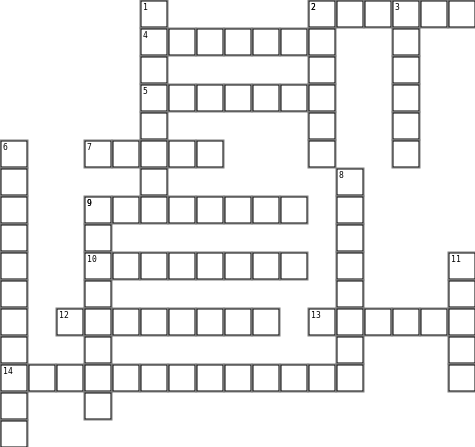 characters of ramayana Crossword Grid Image