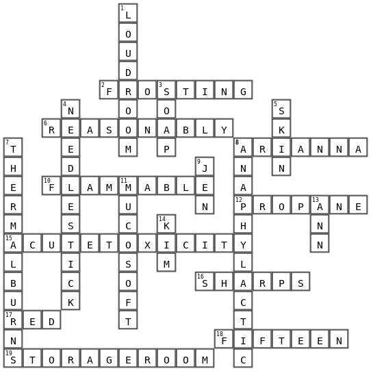 OSHA Training Crossword Key Image