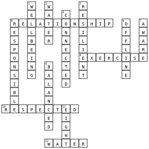 Wellbeing Crossword Key Image