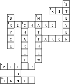 Alita: Battle Angel Crossword Key Image