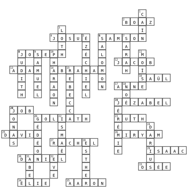 Personages bibliques -jeu- culte enfant Crossword Key Image