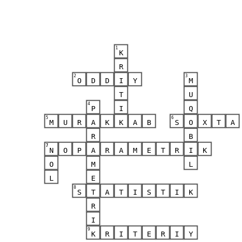 Krosvord Crossword Key Image