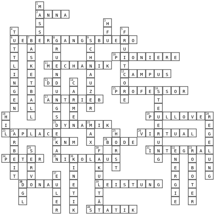 PetersAbschied Crossword Key Image