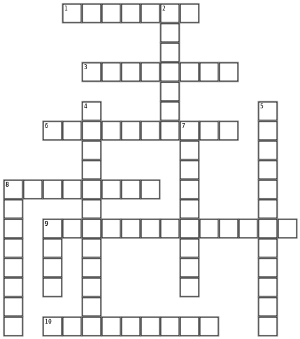 Investigating Cases and Contacts Crossword Grid Image