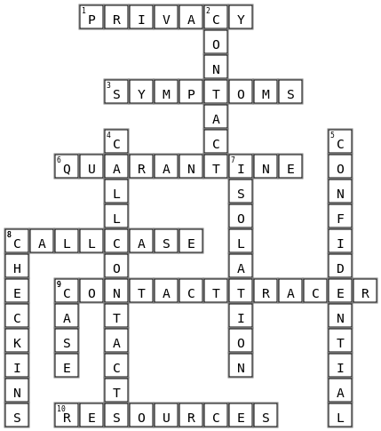 Investigating Cases and Contacts Crossword Key Image