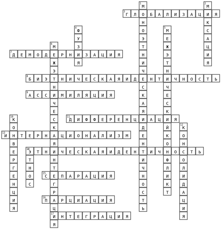 sociology Crossword Key Image