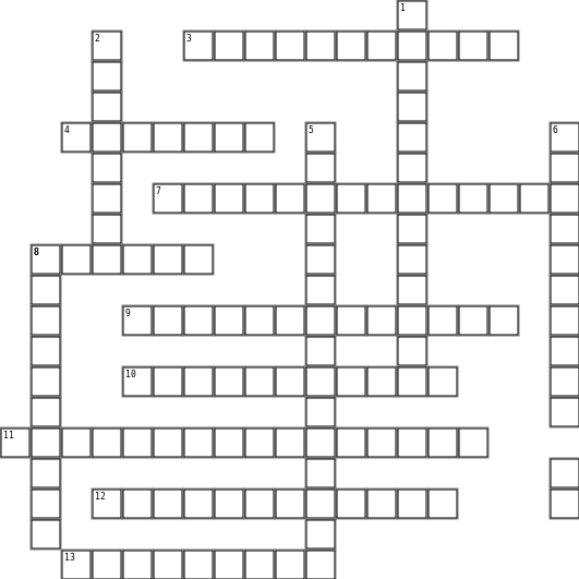 Cyber Security Vocabulary Crossword Crossword Grid Image