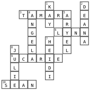 TEST PUZZLE Crossword Key Image