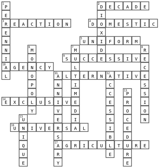 Vocabulary -1 Crossword Key Image