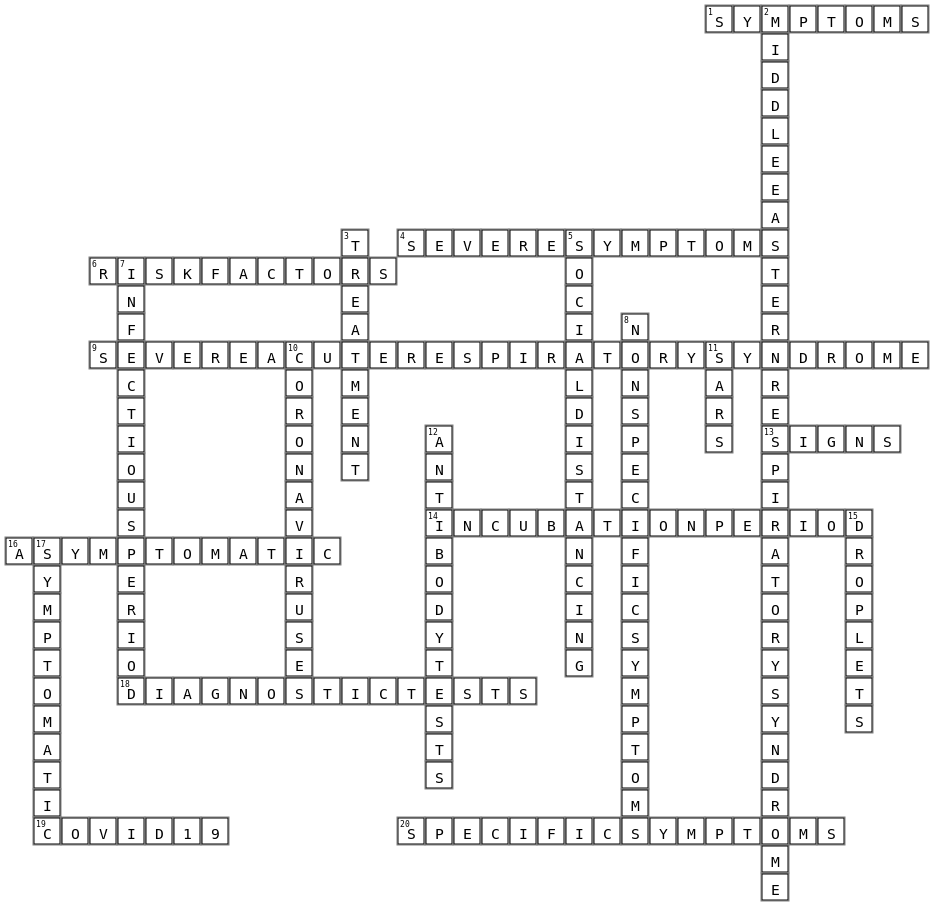 COVID Basics  Crossword Key Image