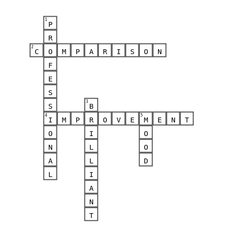Activity 1 Crossword Key Image