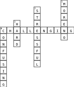 Online learning Crossword Key Image