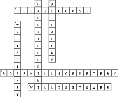 Tell It All Crossword Key Image