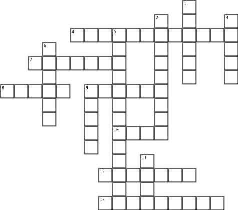 Don Not Guess Me Crossword Grid Image