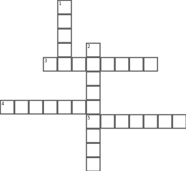 Applications that helped me get through Online Learning Crossword Grid Image