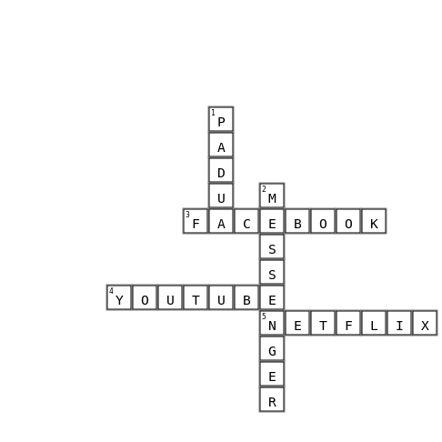 Applications that helped me get through Online Learning Crossword Key Image