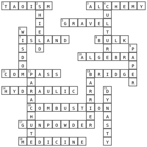 STS Crossword Key Image