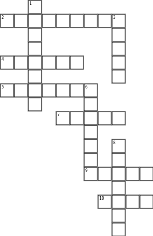 Frosting Crossword Grid Image