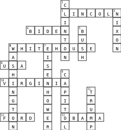 US Presidents Puzzle Crossword Key Image