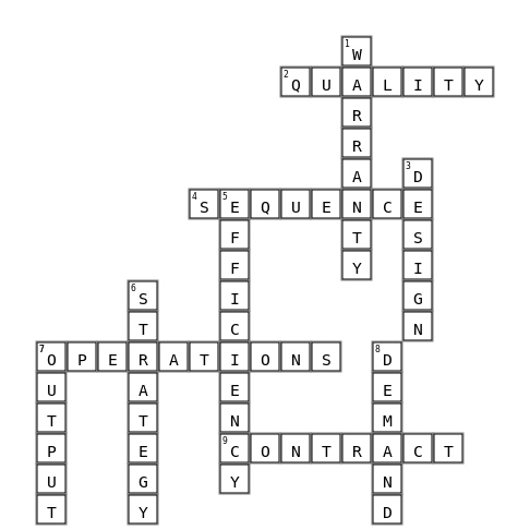 Crossword Crossword Key Image