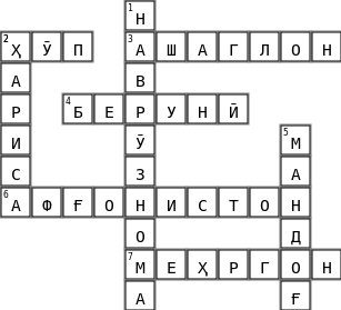 Меҳргон Crossword Key Image