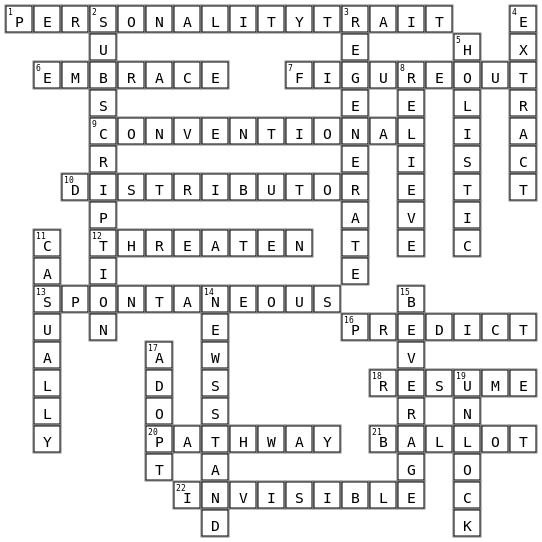 CBS News Break Review Crossword Key Image